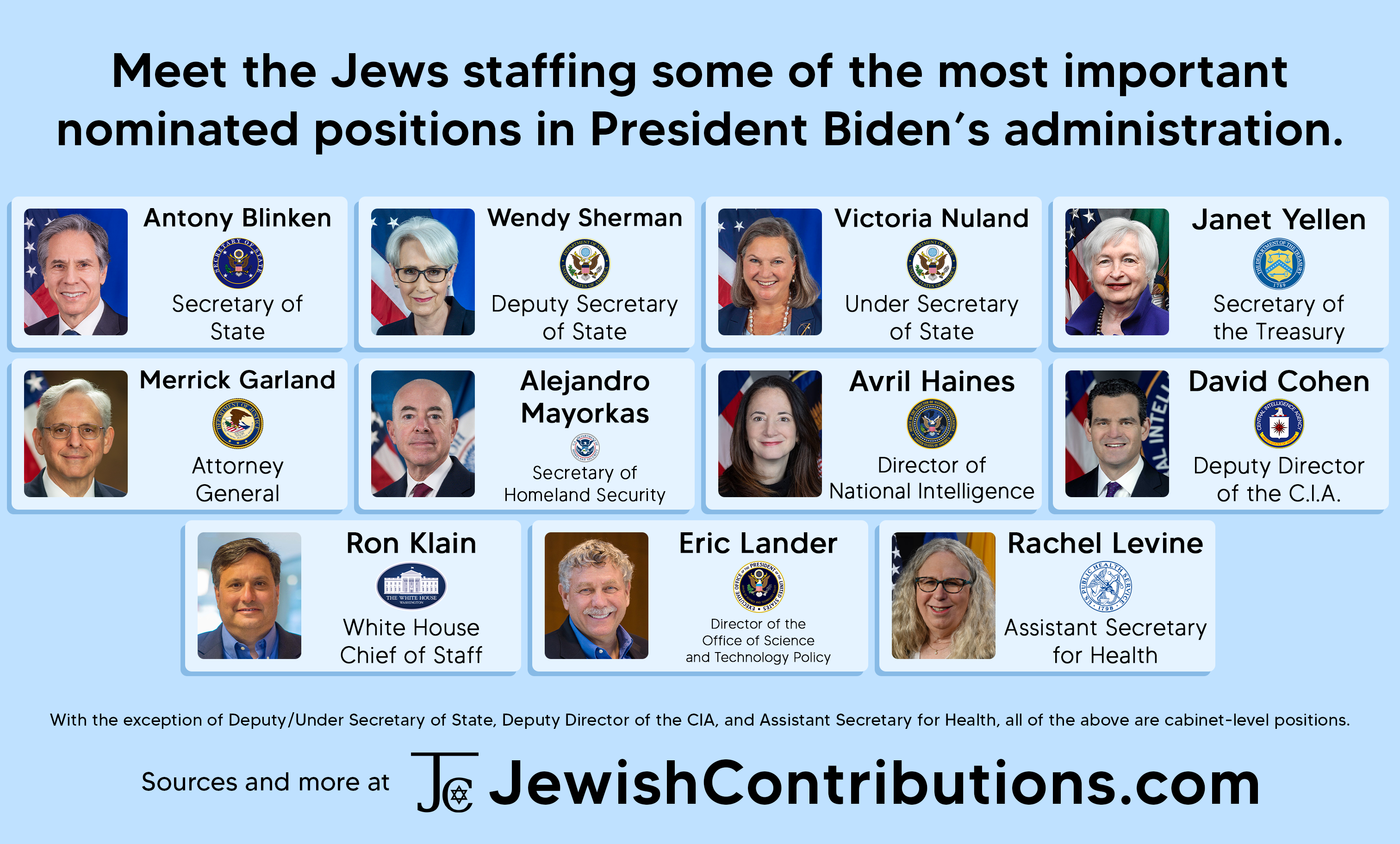 infotable-biden-cabinet.png