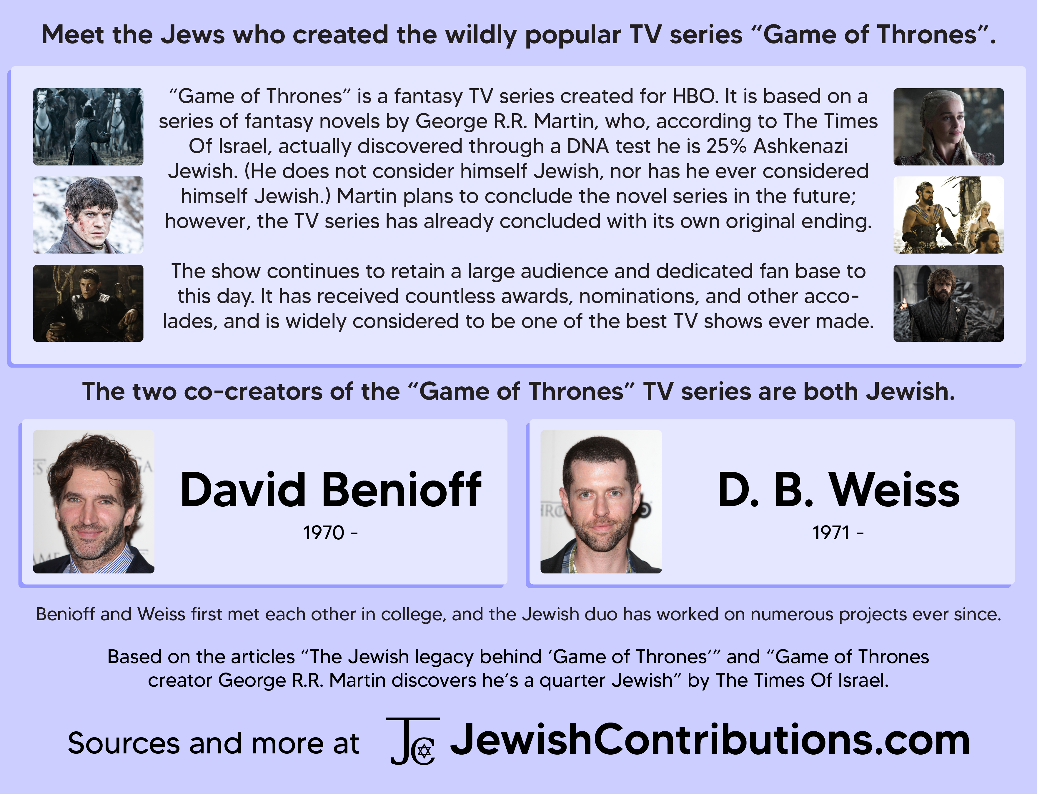 Meet the Jews who created the wildly popular TV series “Game of Thrones”.