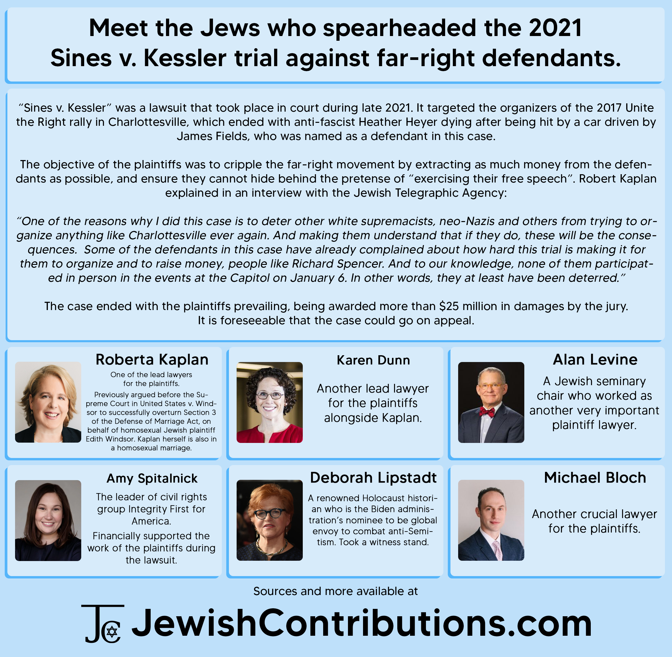 Meet the Jews who spearheaded the 2021 Sines v. Kessler trial against far-right defendants.